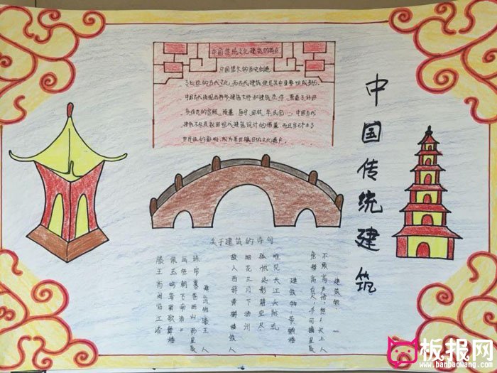 传统文化手抄报，中国传统建筑