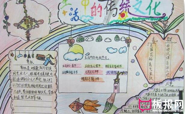 中华传统节日，传统文化手抄报