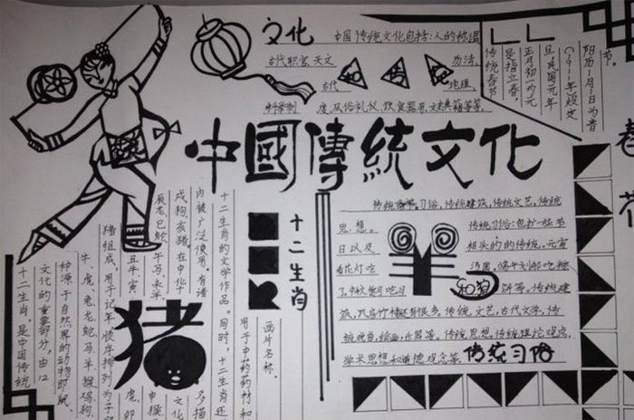 弘扬传统文化手抄报，手抄报优秀传统文化