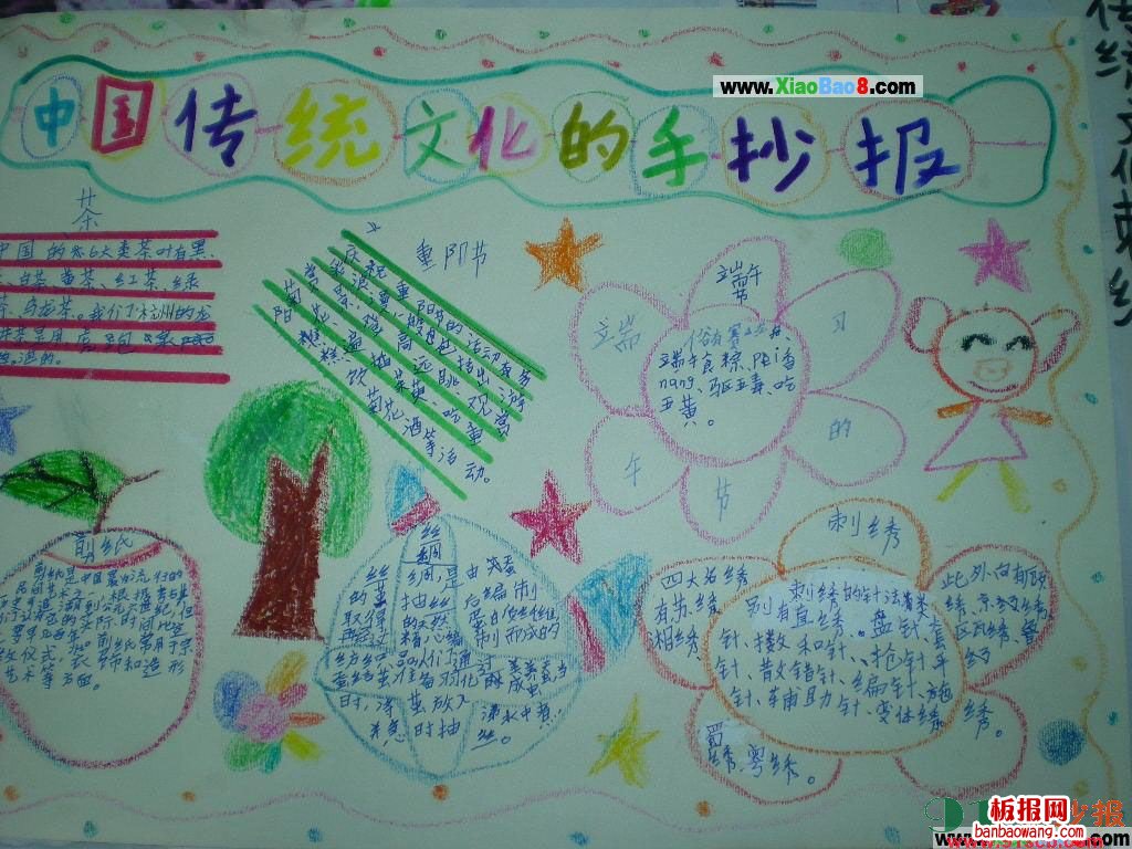 中国传统文化的手抄报