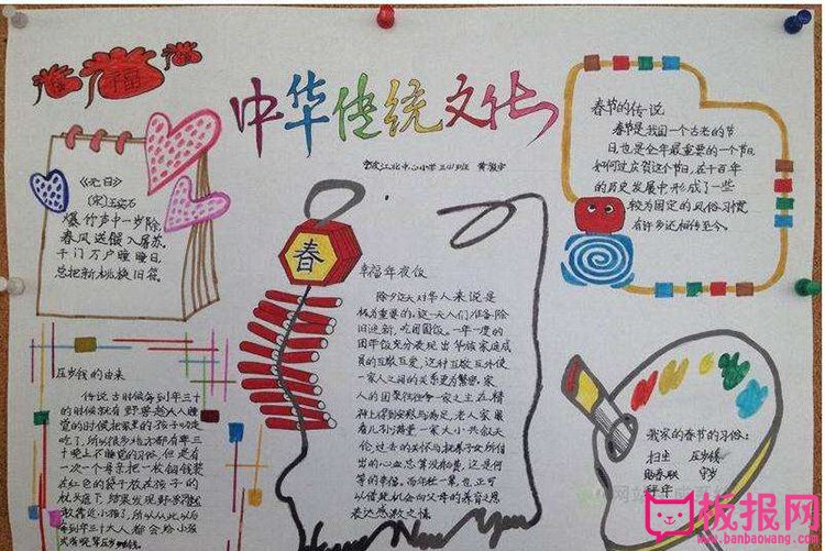 好看的中国传统文化手抄报