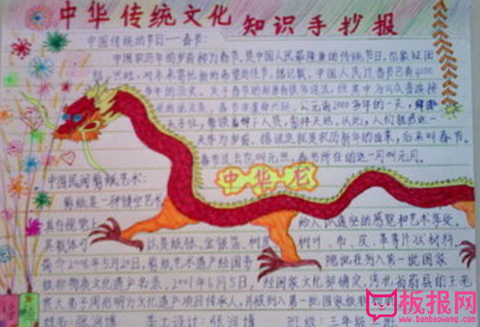 传统文化小报，中国龙的文化