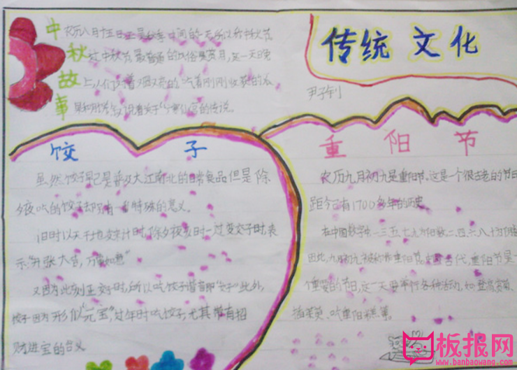 传统节日手抄报，中国的传统习俗