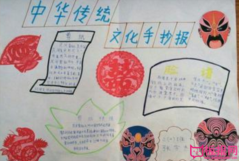 传统文化小报，中国的脸谱文化