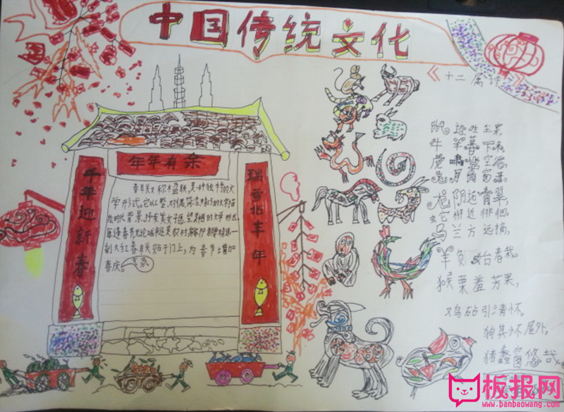 包罗万象的中华文化，传统文化小报