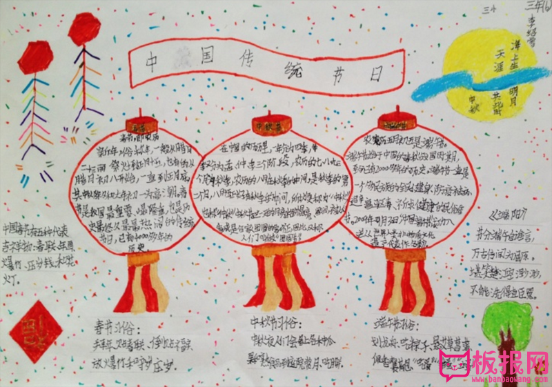 中国的传统节日手抄报