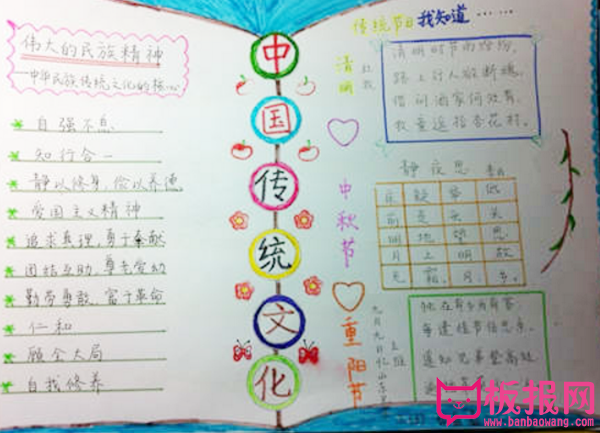 传统文化手抄报，伟大的民族精神