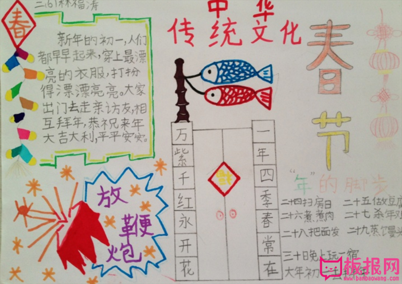 中华传统节日春节手抄报