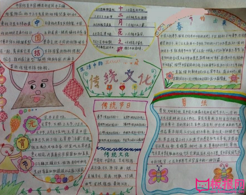 传统文化手抄报内容，弘扬中华文化