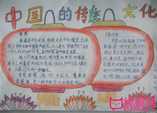中国的传统文化手抄报，国学文化经典