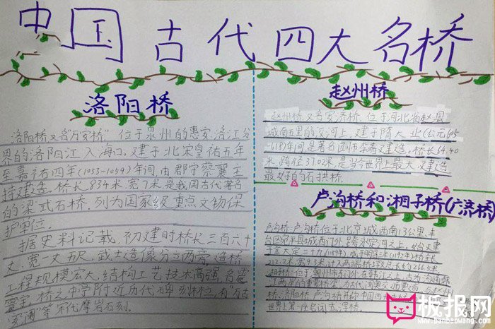 传统文化手抄报图片，中国桥