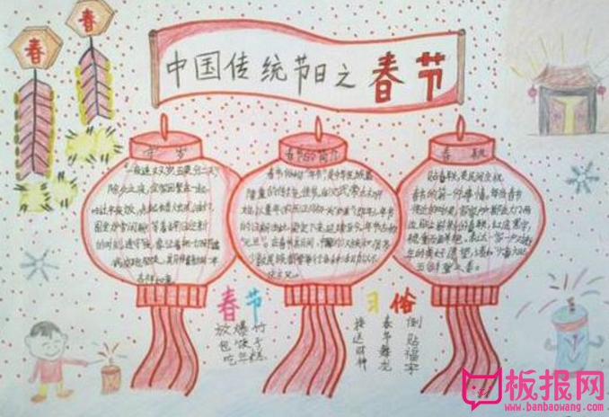 中国传统节日之春节手抄报