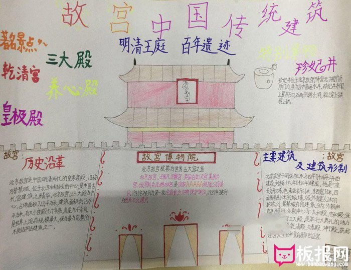 好看的传统文化手抄报图片，故宫中国传统建筑