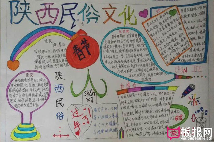 传统文化手抄报图片，陕西名俗文化