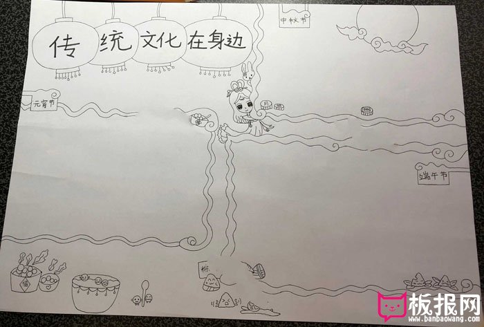 生活中的传统文化手抄报，传统文化在身边