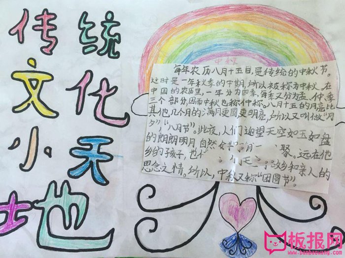 中国传统文化手抄报图片，传统文化小天地