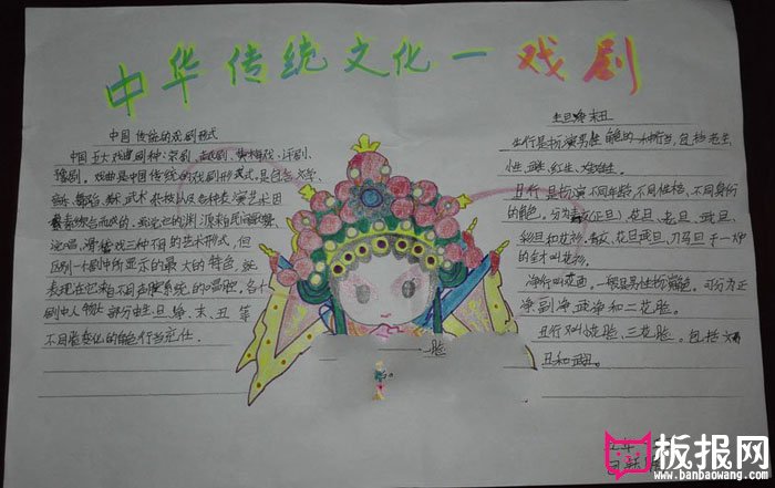 好看的传统文化手抄报图片，戏剧
