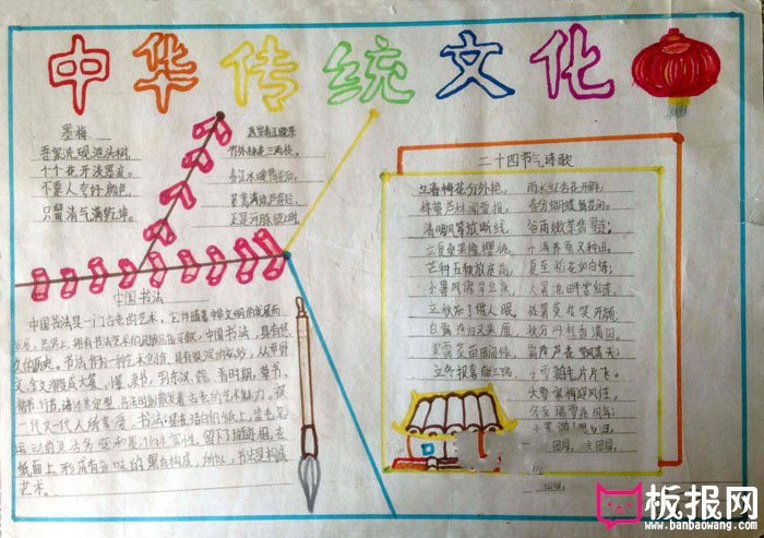 好看的传统文化手抄报图片，戏剧