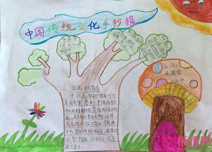 中国传统文化手抄报，国画