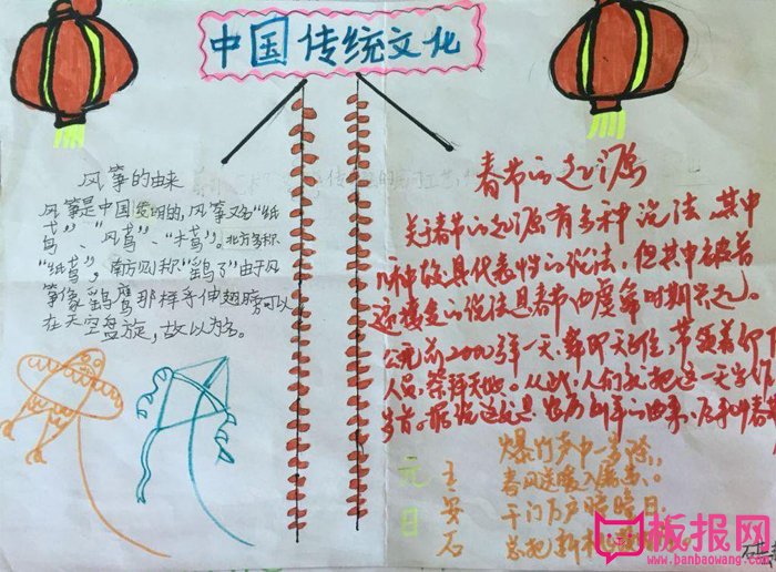 传统文化手抄报图片，中国传统文化