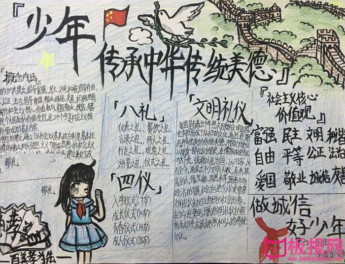 中华传统文化手抄报图片，少年传承中华美德