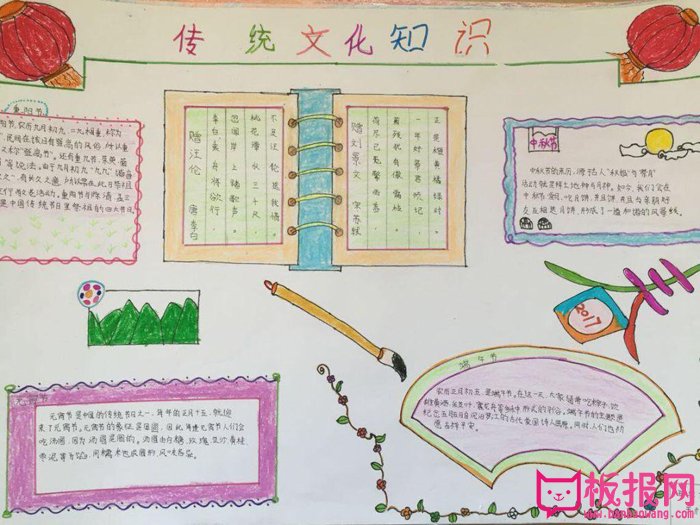 中国传统文化手抄报图片，传统文化知识