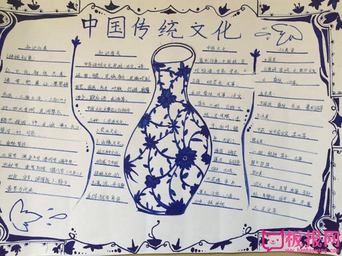中国传统文化手抄报图片，传统文化知识普及