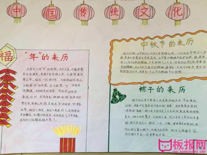 中国传统文化手抄报图片，年的来历