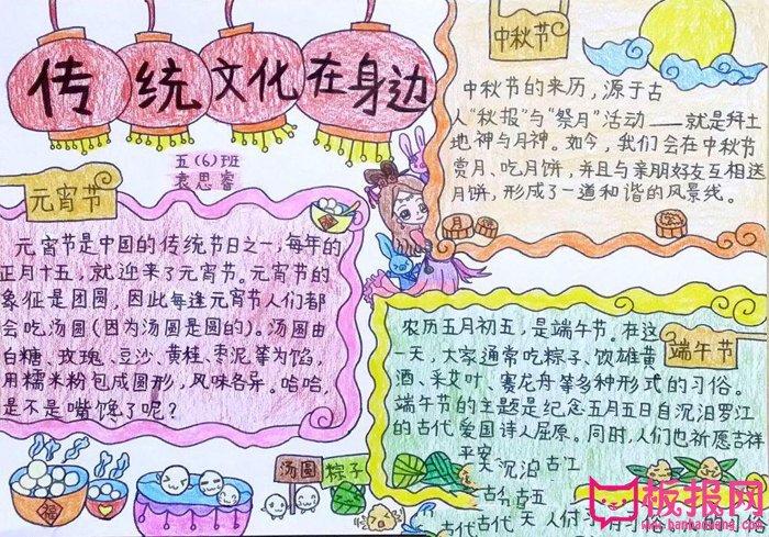 中国传统文化手抄报图片，传统文化在身边