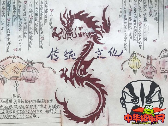 中国传统文化手抄报图片，传承传统文化