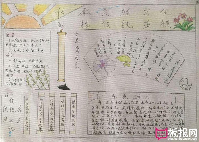 生活中的传统文化手抄报，少年传承中华美德