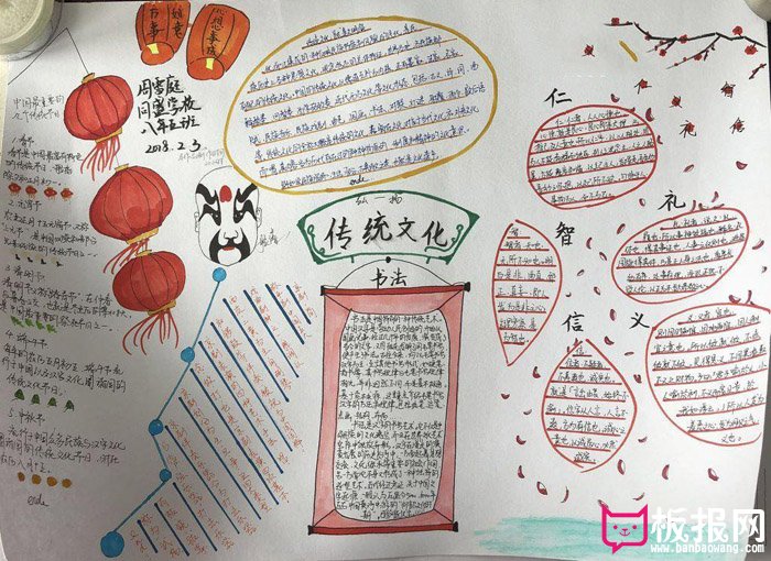 中国传统文化手抄报，传统文化