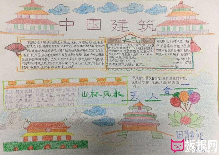 传统文化手抄报图片，中国建筑