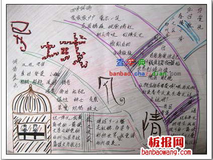 小学生异域风情手抄报