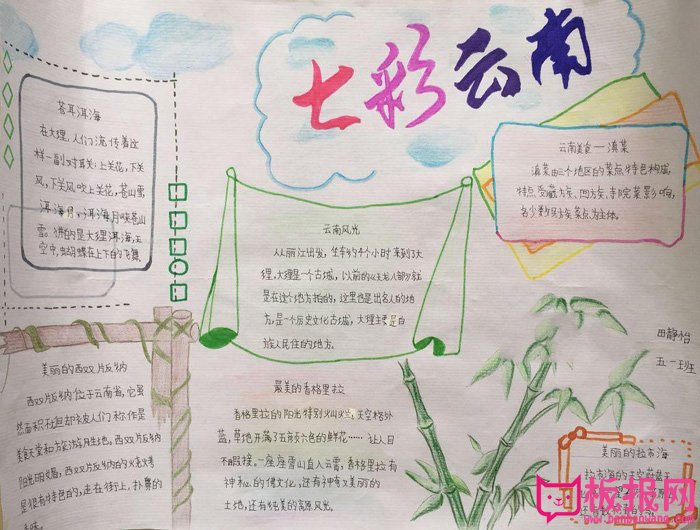 漂亮的民风民俗手抄报图片，七彩云南
