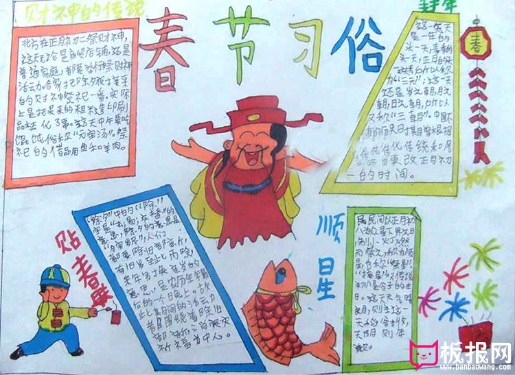 关于春节习俗的手抄报图片