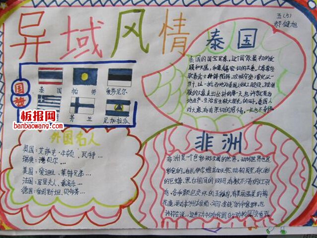 异域风情手抄报图片