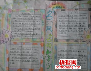 民风民俗知多少手抄报