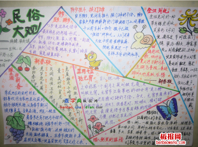 民俗大观手抄报