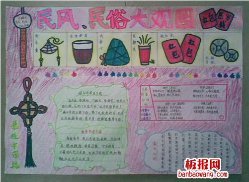 民风民俗大观园手抄报
