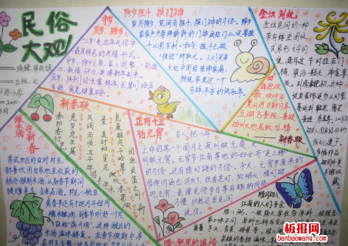 民俗大观手抄报