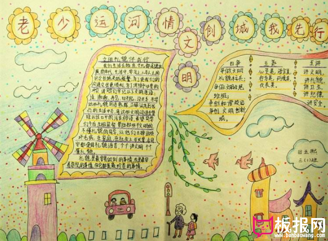 文明城市手抄报：老少运河情，文创城我先行
