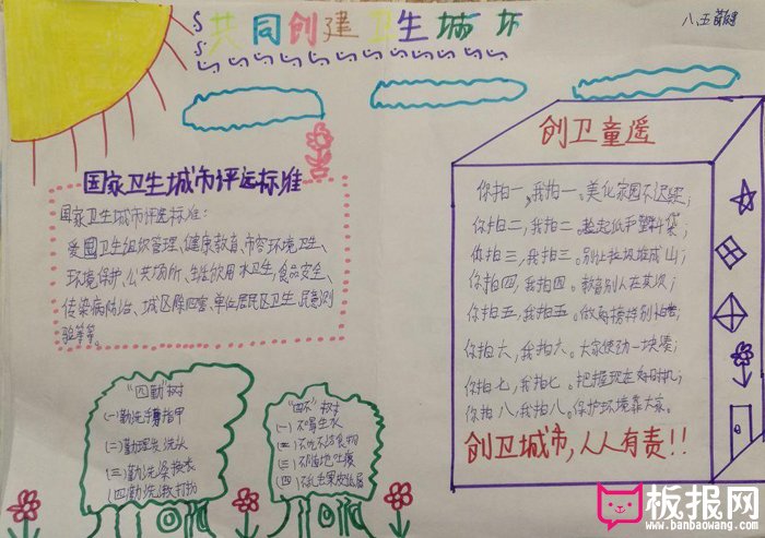 创建文明城市手抄报，创建卫生城市