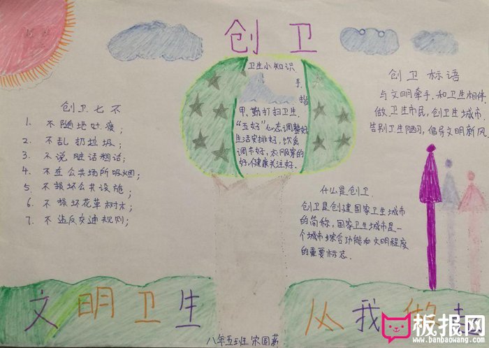 创建文明城市手抄报，文明卫生从我做起