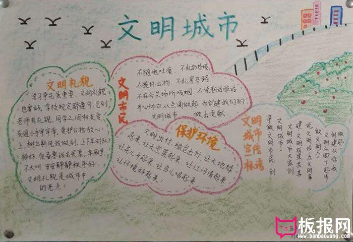 创建文明城市手抄报图片，做文明市民