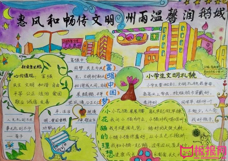 创建文明城市手抄报，我梦中的文明城市