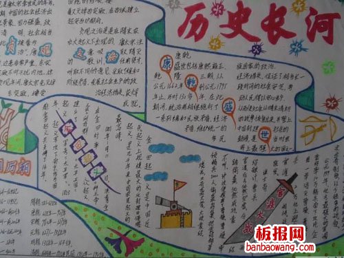 历史的长河手抄报