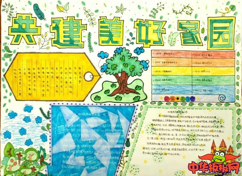 创建文明城市手抄报图片，共创美好家园