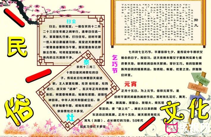2017春节习俗电子手抄报