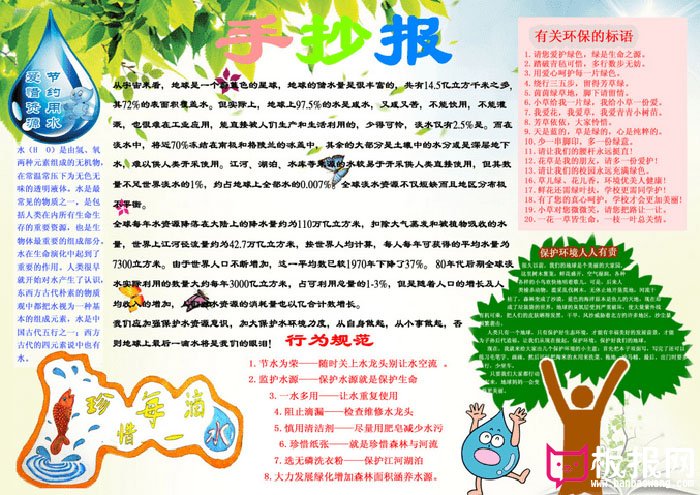小学生保护地球电子手抄报，珍惜每一滴水